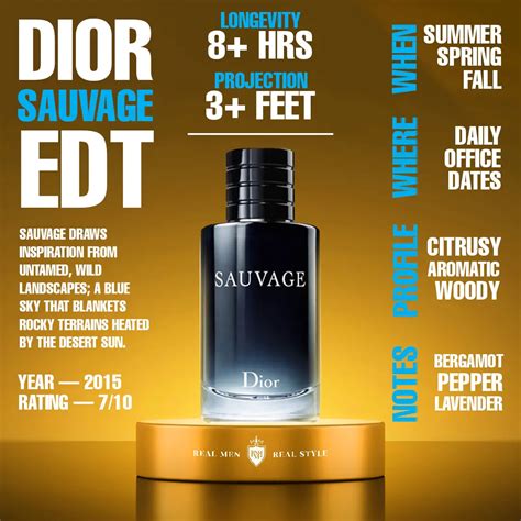 sauvage dior perfume notes.